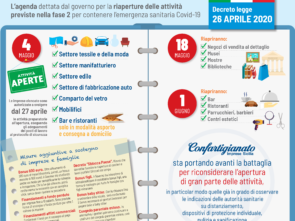 Fase 2 Agenda-01