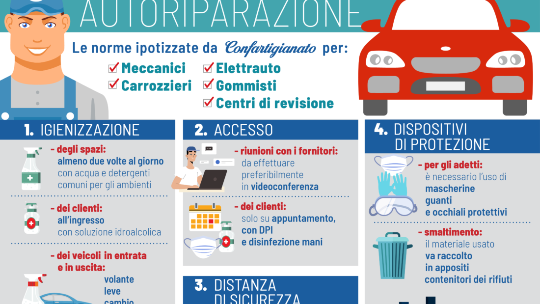Fase 2 Ripartiamo AUTORIPARAZIONE-01