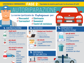 Fase 2 Ripartiamo AUTORIPARAZIONE-01