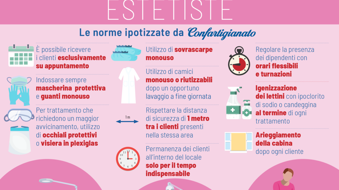 Fase 2 Ripartiamo Estetiste-01