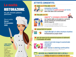 DPCM 2410 Ristorazione Sicilia-01