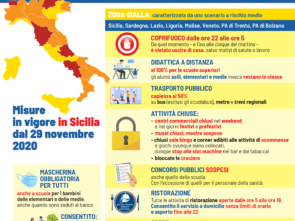 sicilia zona gialla