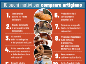10 buoni motivi-01