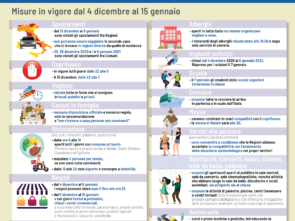 dpcm 3dic Natale-01