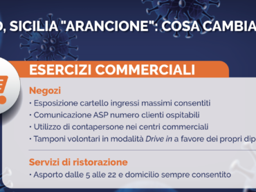 Schermata 2021-01-09 alle 11.24.36