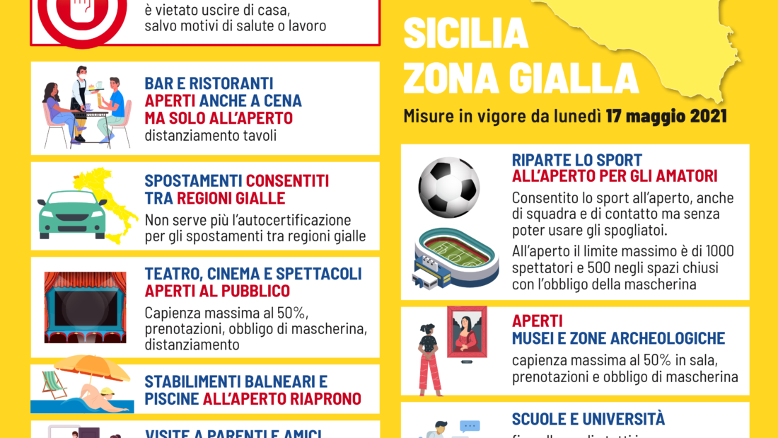 SICILIA ZONA GIALLA-01