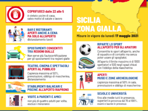 SICILIA ZONA GIALLA-01