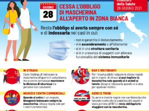 zona bianca 28 giugno 120