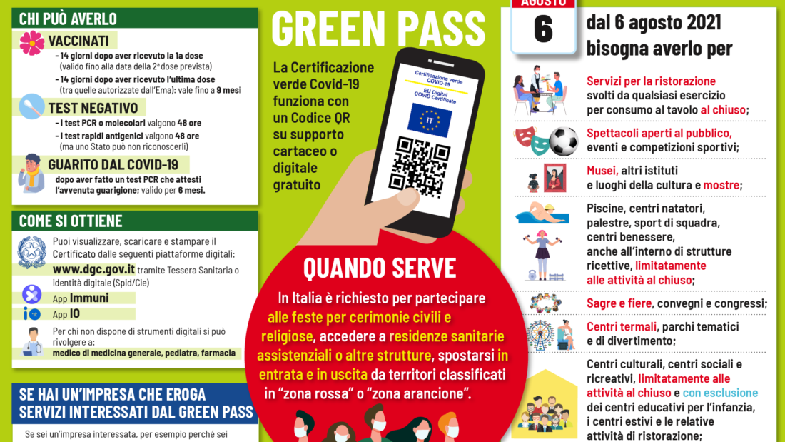 GREEN PASS-01