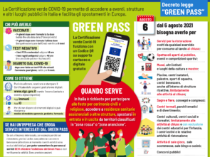 GREEN PASS-01