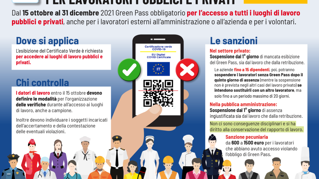 new DL Green pass 15 ottobre-01