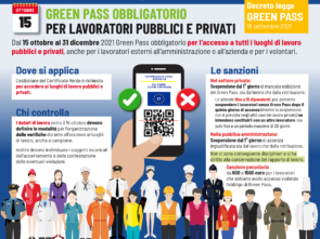 new DL Green pass 15 ottobre-01