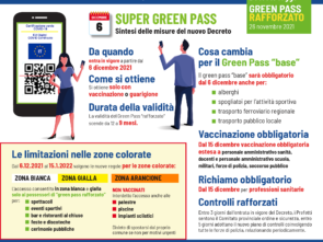 Super green pass-01