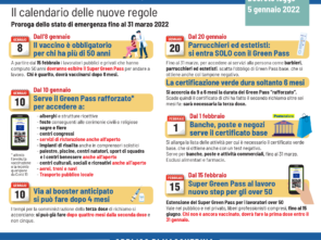 DL 5 gennaio generale-01